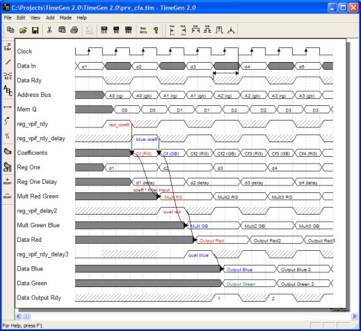 timing diagram waveform 1