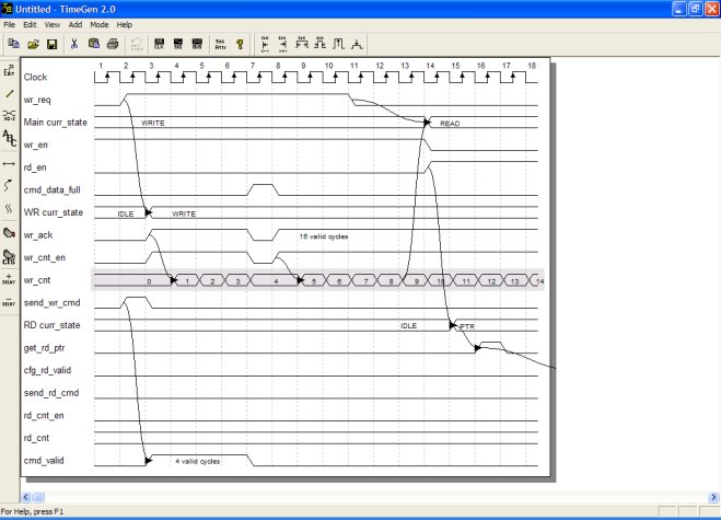 timing diagram waveform 3