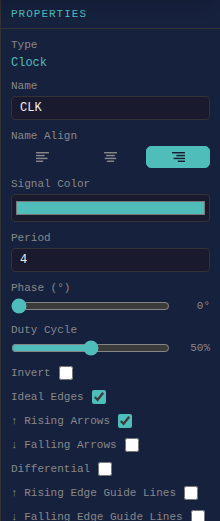 Clock properties panel showing period, phase, duty cycle, and edge guide lines