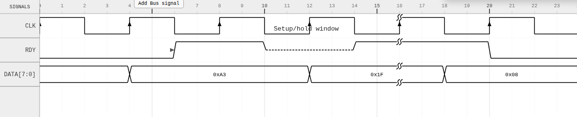 The same diagram in light theme